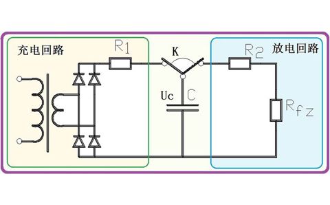 為什么電容器可以給電器供電，它不是只能瞬間輸出電流嗎？